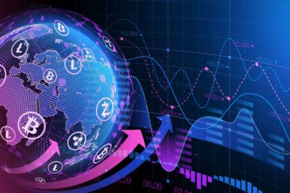 What is market cap