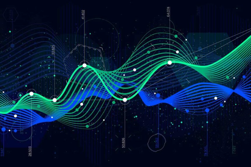 Complete guide to cryptocurrency price analysis