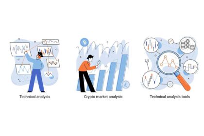 Cryptocurrency Price Analysis