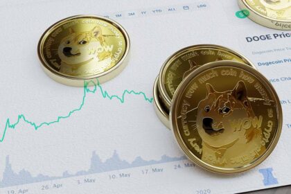 VOC, Voice of Crypto, dogecoin, doge