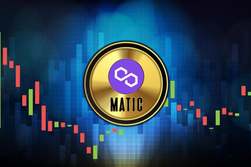 Matic bullish voiceofcrypto