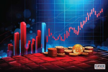 The complete guide to range indicators, voc