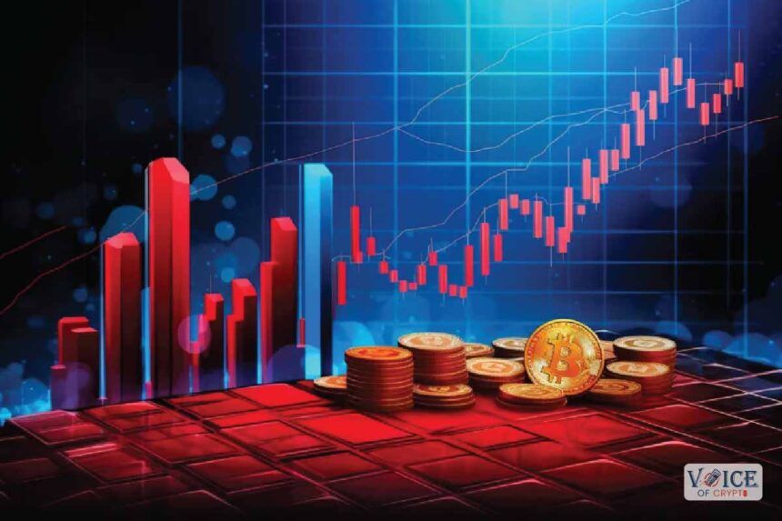 The complete guide to range indicators, voc