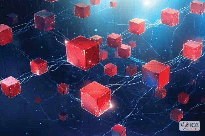 Blockchain voc