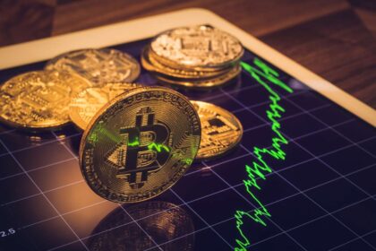 Bitcoin price btc voc