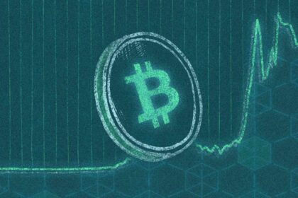Voc, voice of crypto, bitcoin, btc, crypto analyst
