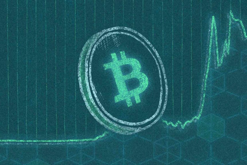 VOC, Voice of Crypto, Bitcoin, BTC, Crypto analyst