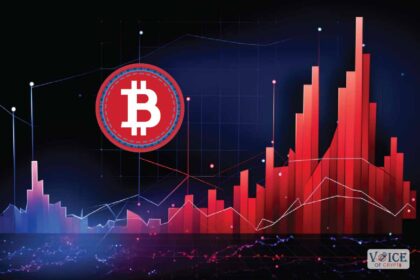 VOC, Voice of Crypto, Doji Chart, price analysis, technical analysis, doji candles