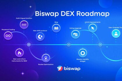 Biswap dex