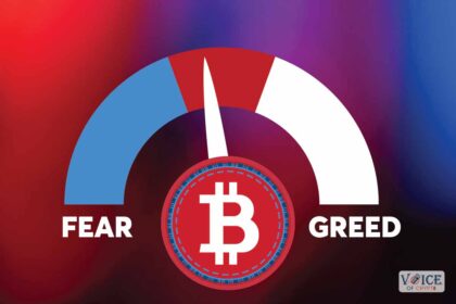 Crypto, fear and greed index, VOC