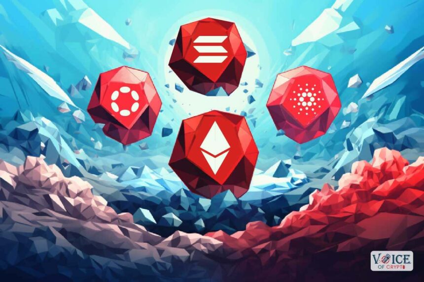 Layer 1 blockchain ethereum