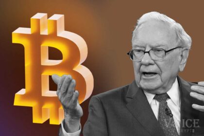 Bitcoin price voc