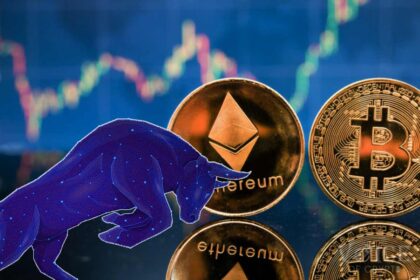 Bitcoin voc