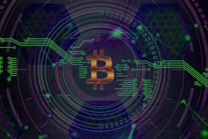 Bitcoin btc price