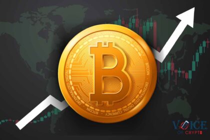 Bitcoin price btc