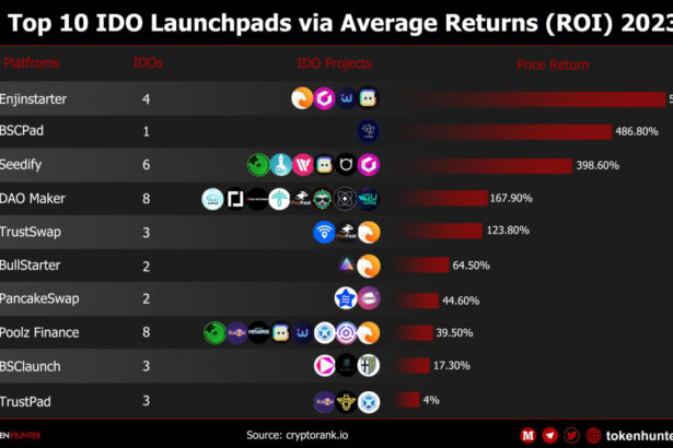 Top Launchpad 1690793927i9E9UoEXOu
