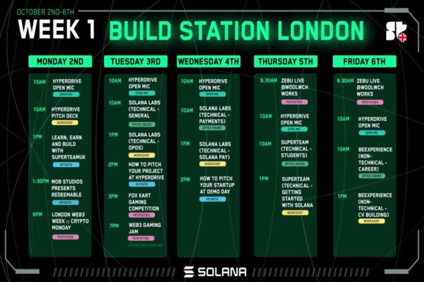 Build Station London VoiceOfCrypto
