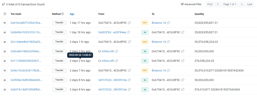 Etherscan transaction data for â€œ0xa75â€