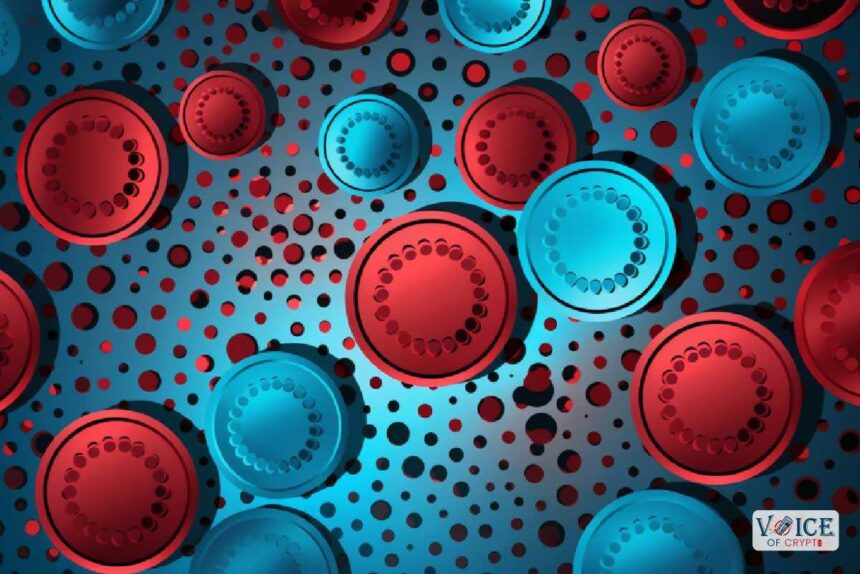 Cardano price analysis