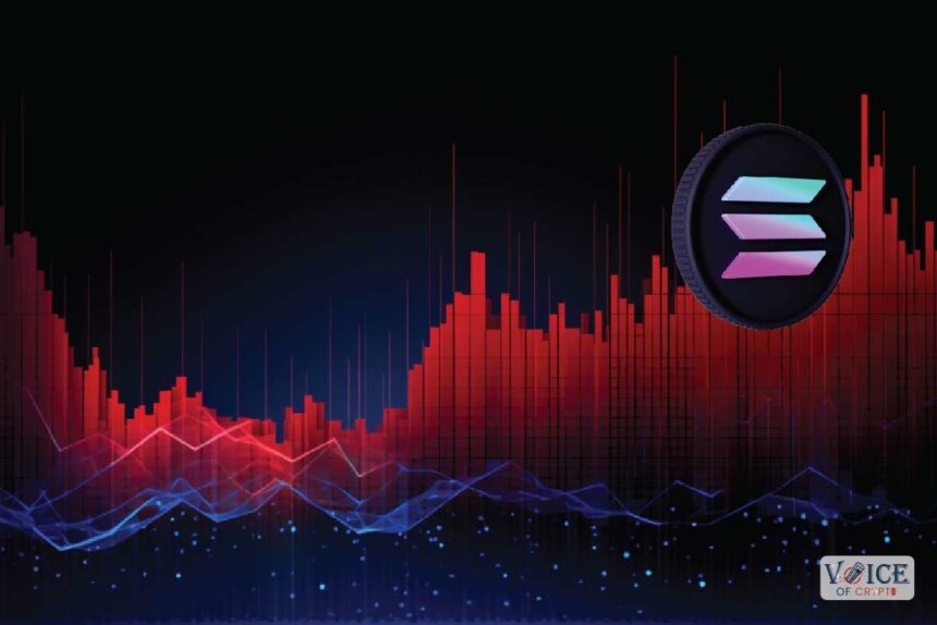 Solana sol voice of crypto