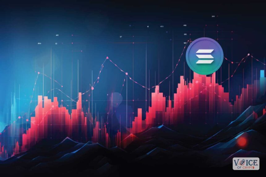 Solana sol voice of crypto