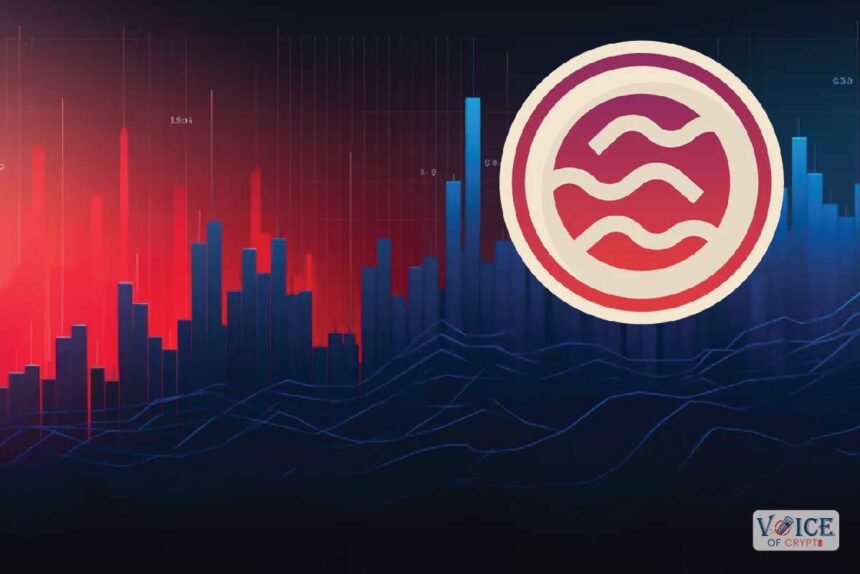 Voc, voice of crypto, crypto, sei