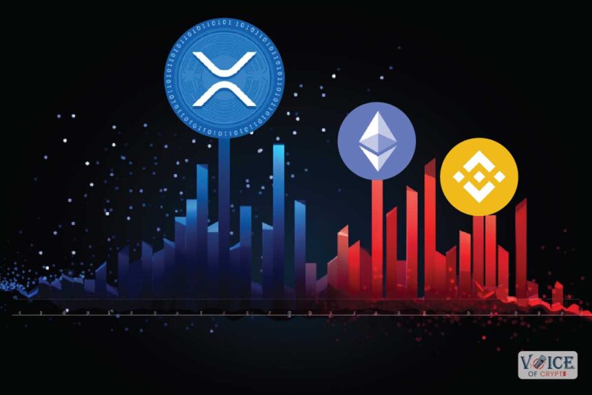 Xrp price ripple sec voc