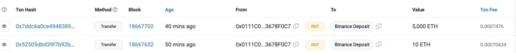 Whale deposits $500 eth to binance on november 28, 2023