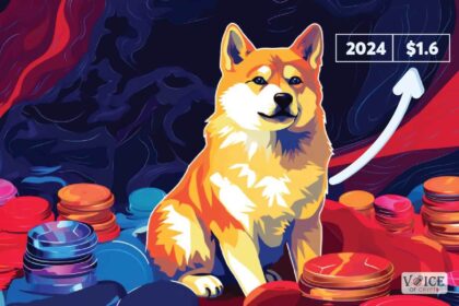 Dogecoin, doge, shiba inu shib, crypto