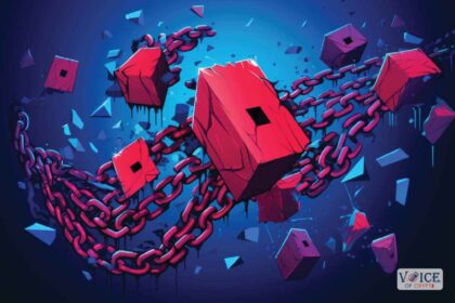 Blockchain voc