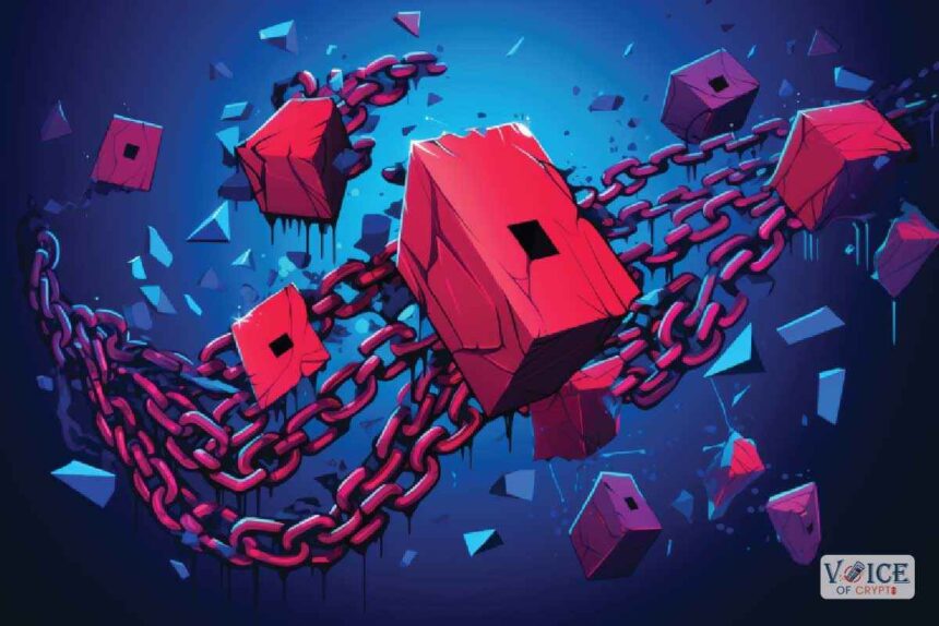 Blockchain voc