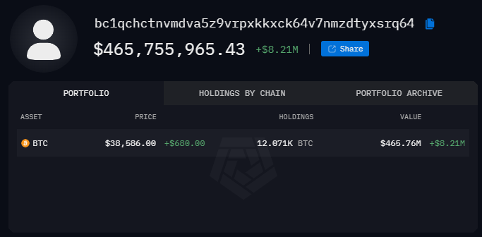 Wallet bc1qcâ€¦â€™s holdings