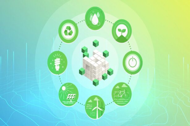Blockchain, VOC