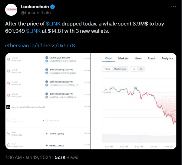 A  crypto whale just bought a massive tranche of link