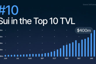 Top10tvl 1706638348kpzktvp4xj
