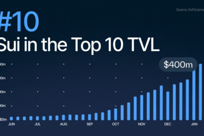 Top10tvl 1706638348kpzktvp4xj