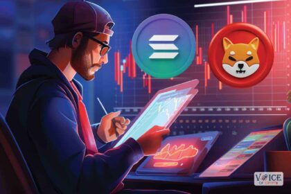 Dogecoin, Doge, Shiba Inu SHIB, Crypto