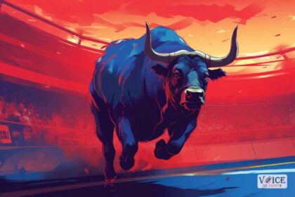 Bitcoin BTC price VOC