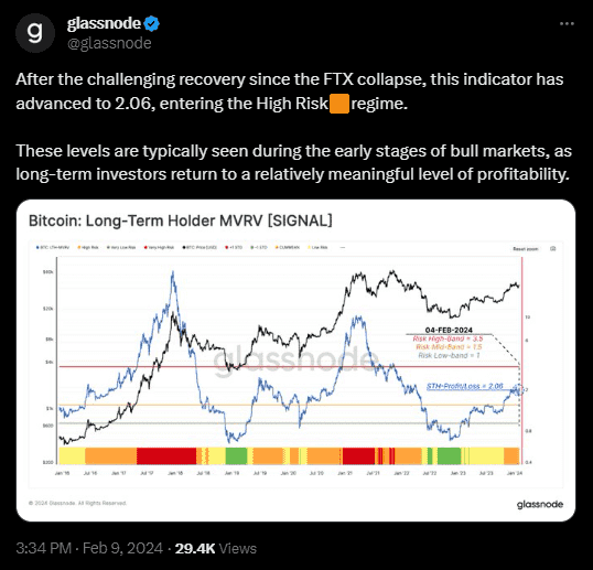 Glassnodeâ€™s report