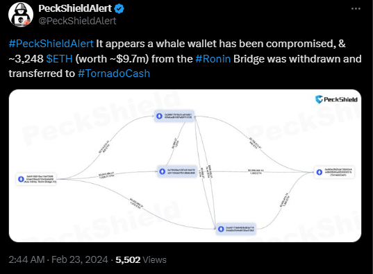 The zirilin hack