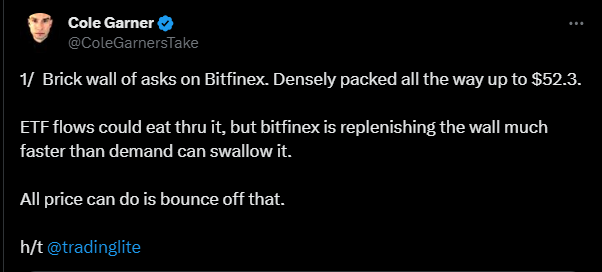 Bitcoin brick wall of asks at $52. 3