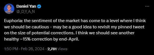 15% correction by april