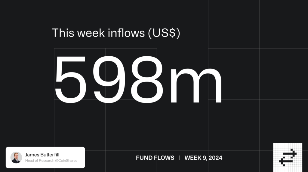 Coinsharesâ€™ inflows report