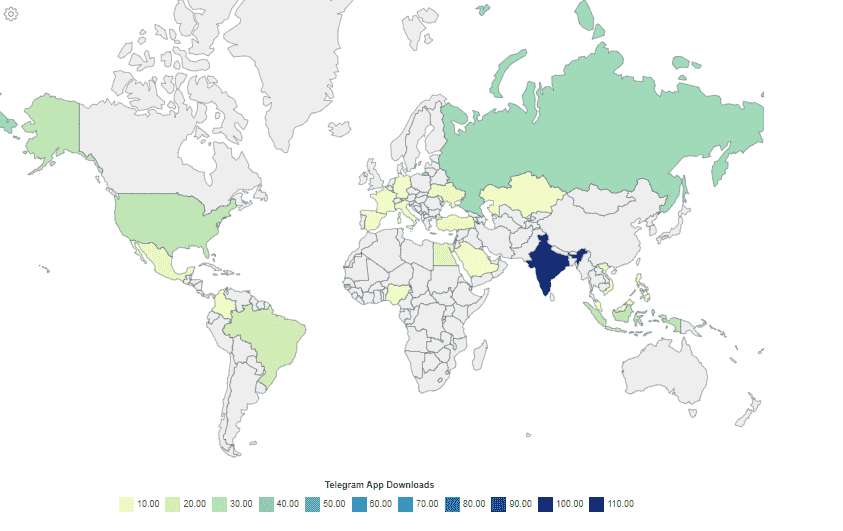 Telegram usage by country (in millions)