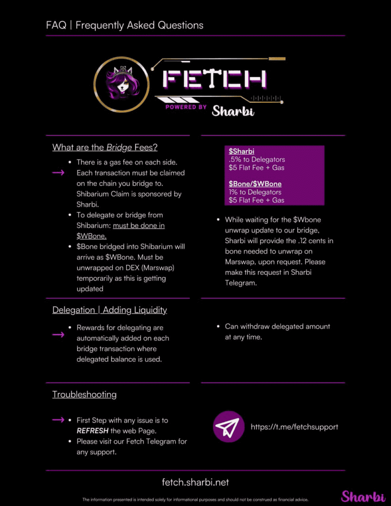 The fetch faqs