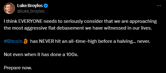 Bitcoin has never rallied this much
