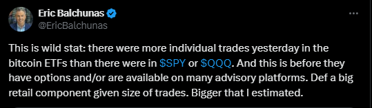 Retail investors interested in bitcoin etfs