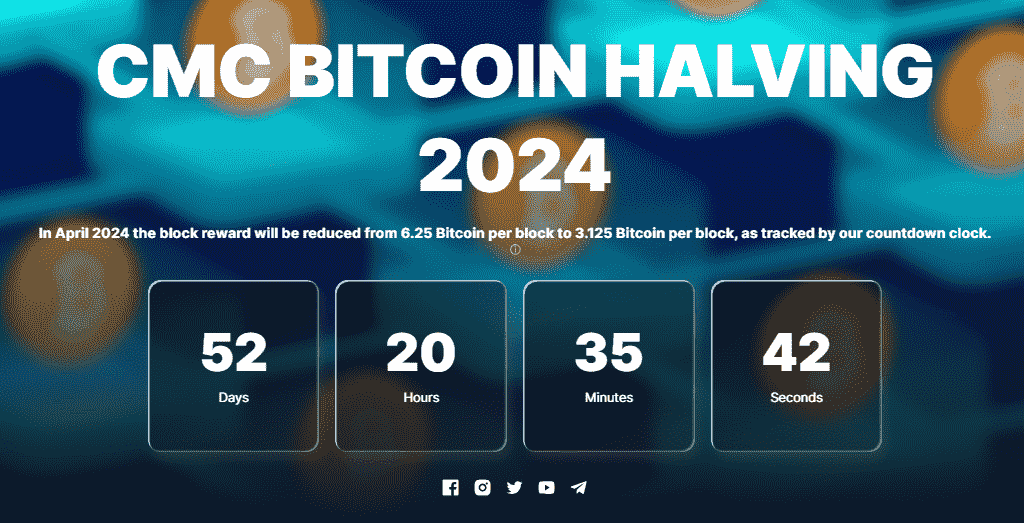 The bitcoin halving countdownâ 
