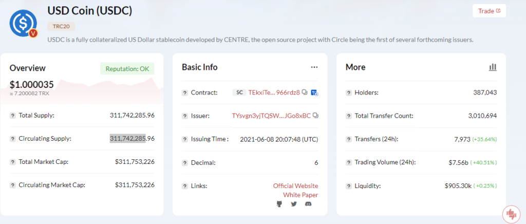 Usdc on tron