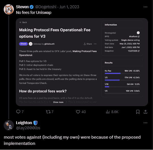The rejected proposal